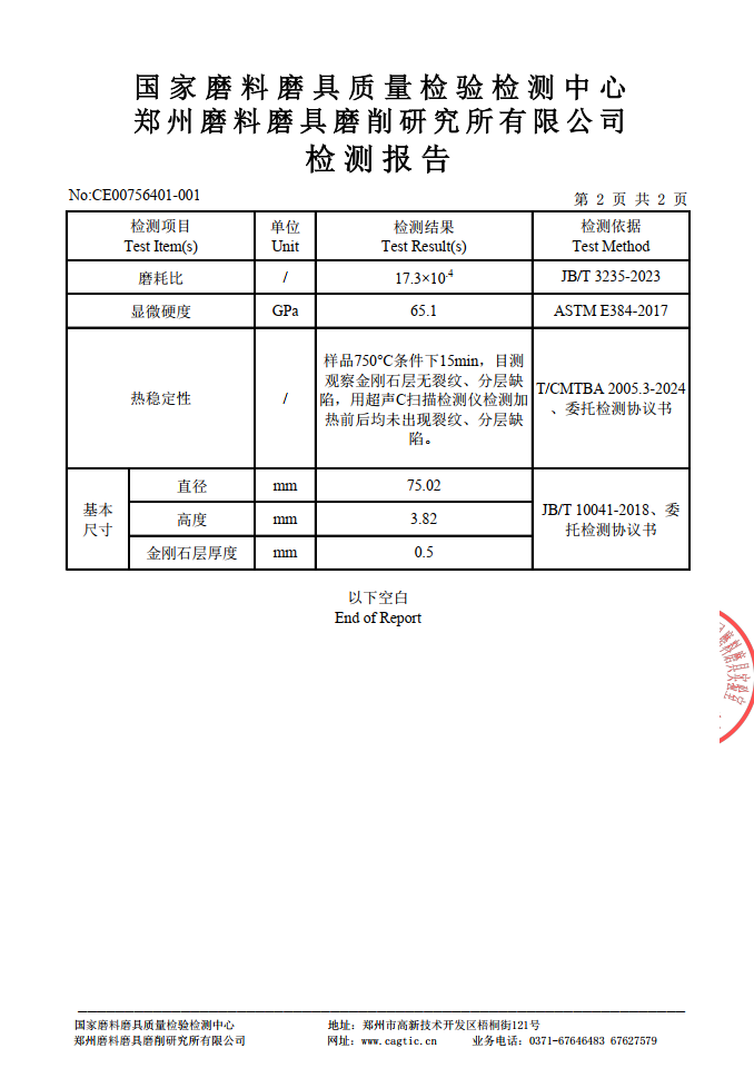 性能检测报告